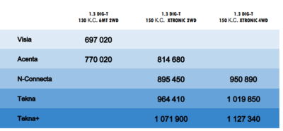 Screenshot 2021-12-22 141555.png